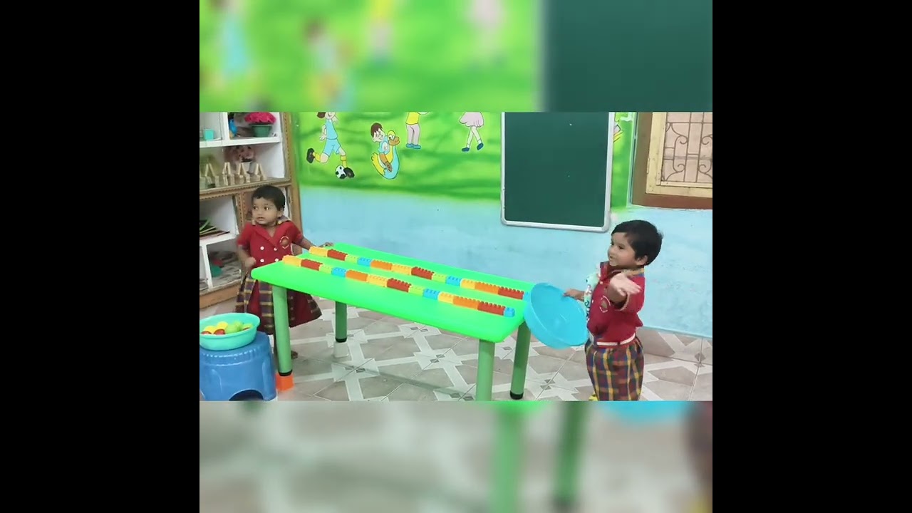 Hi...Dear all.... Our smart kids activities of the week 