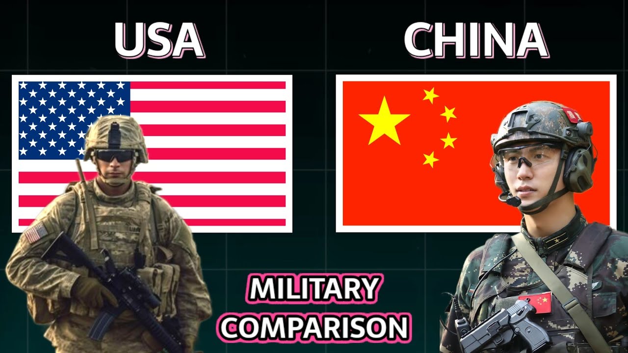 USA vs China Military Power Comparison 2025 | China vs USA Military Power 2025