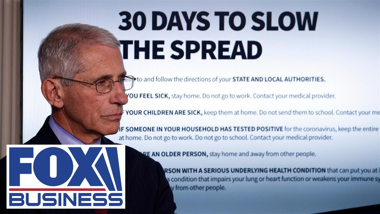 Dr. Fauci: Coronavirus mitigation 'is actually working'