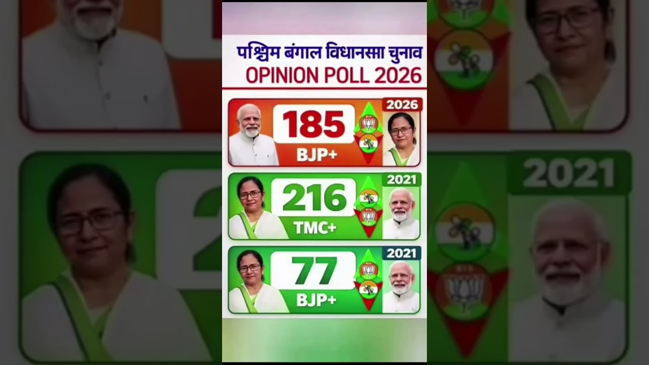 Didi vs. Dada vs. United Front: Who will lead in the 2026 race? Watch Bengal's most accurate