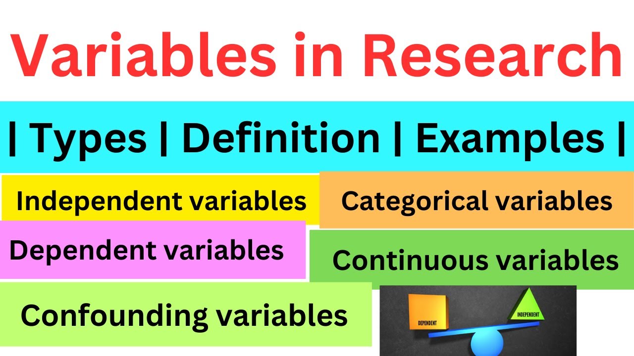 What is Variables in Research | Types | Definition | Examples