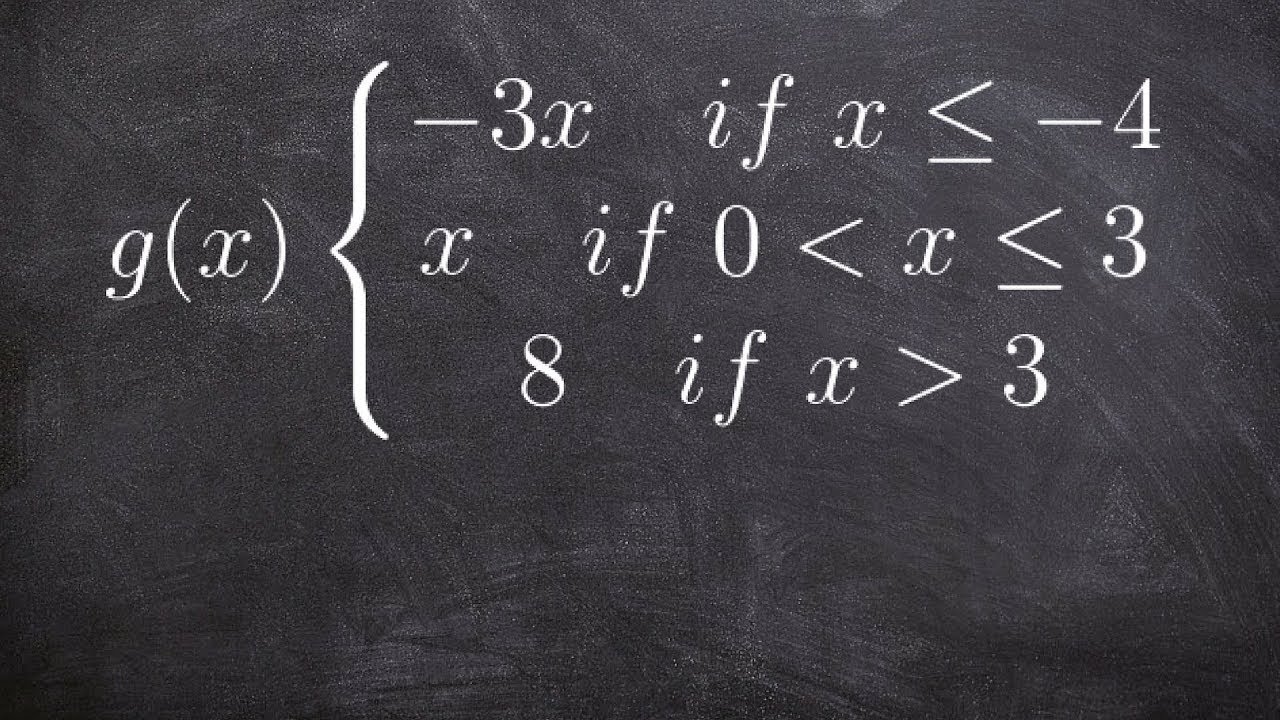 Graphing a Piecewise Function