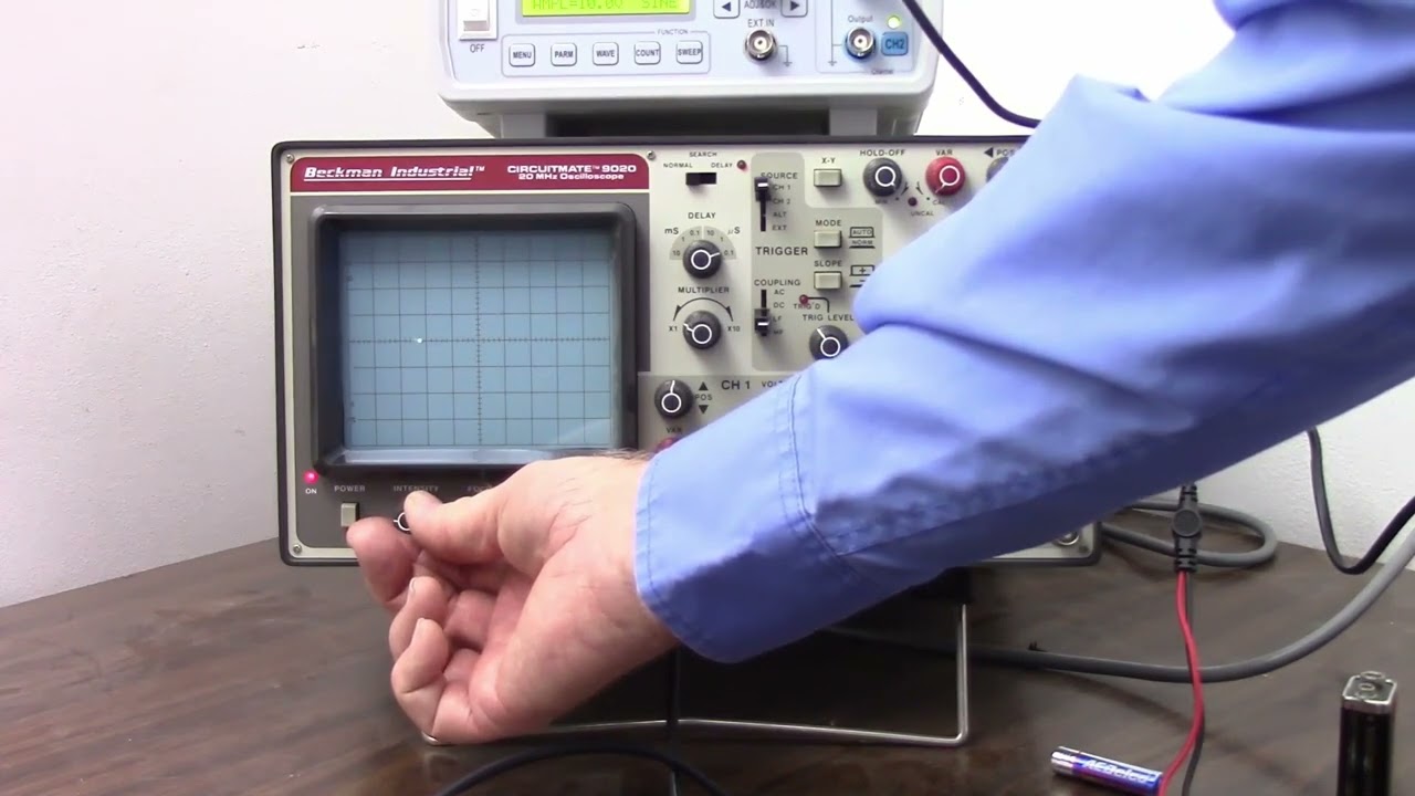 Using an Oscilloscope: Oscilloscope Basics