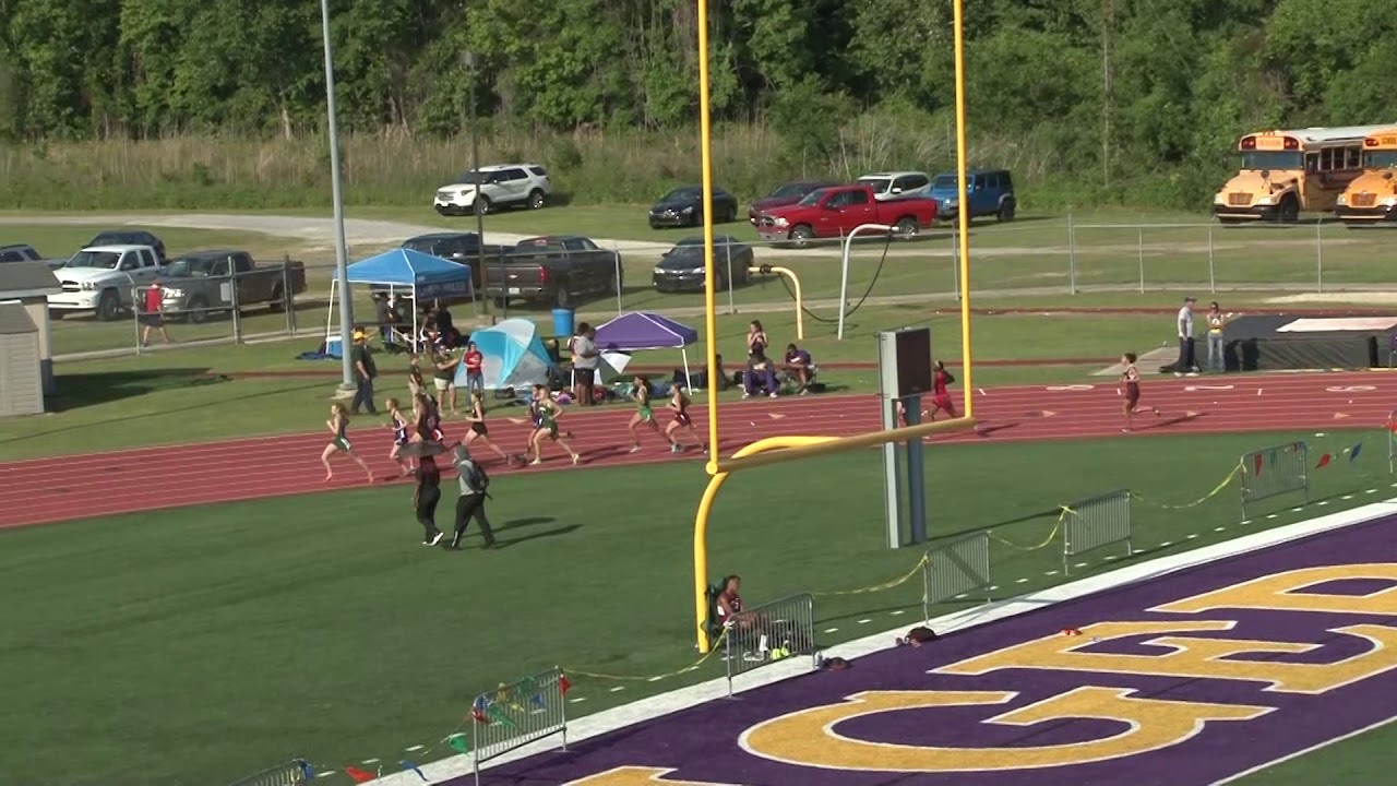 Regional Track Meet (2018)