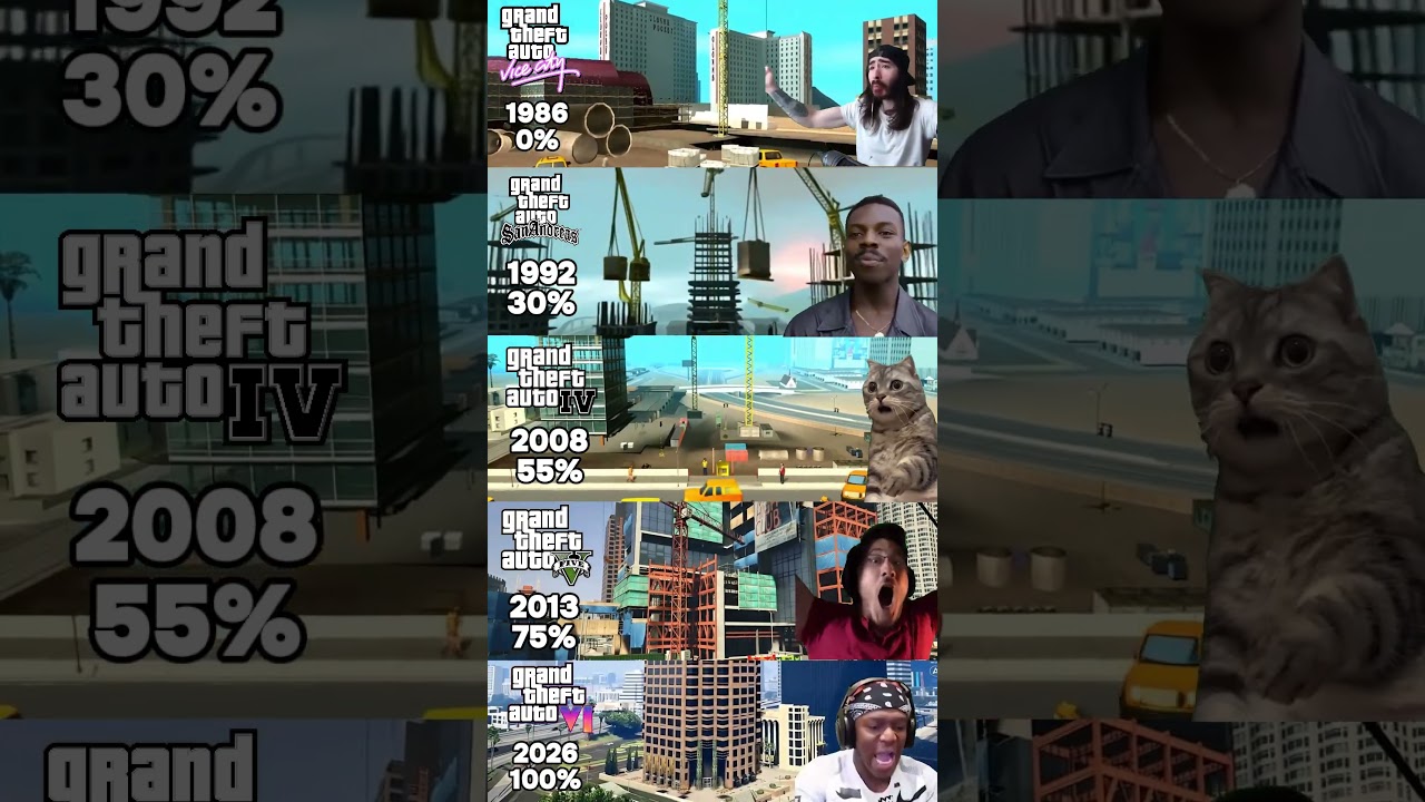 GTA6 MAP pt.4 🔥 | 