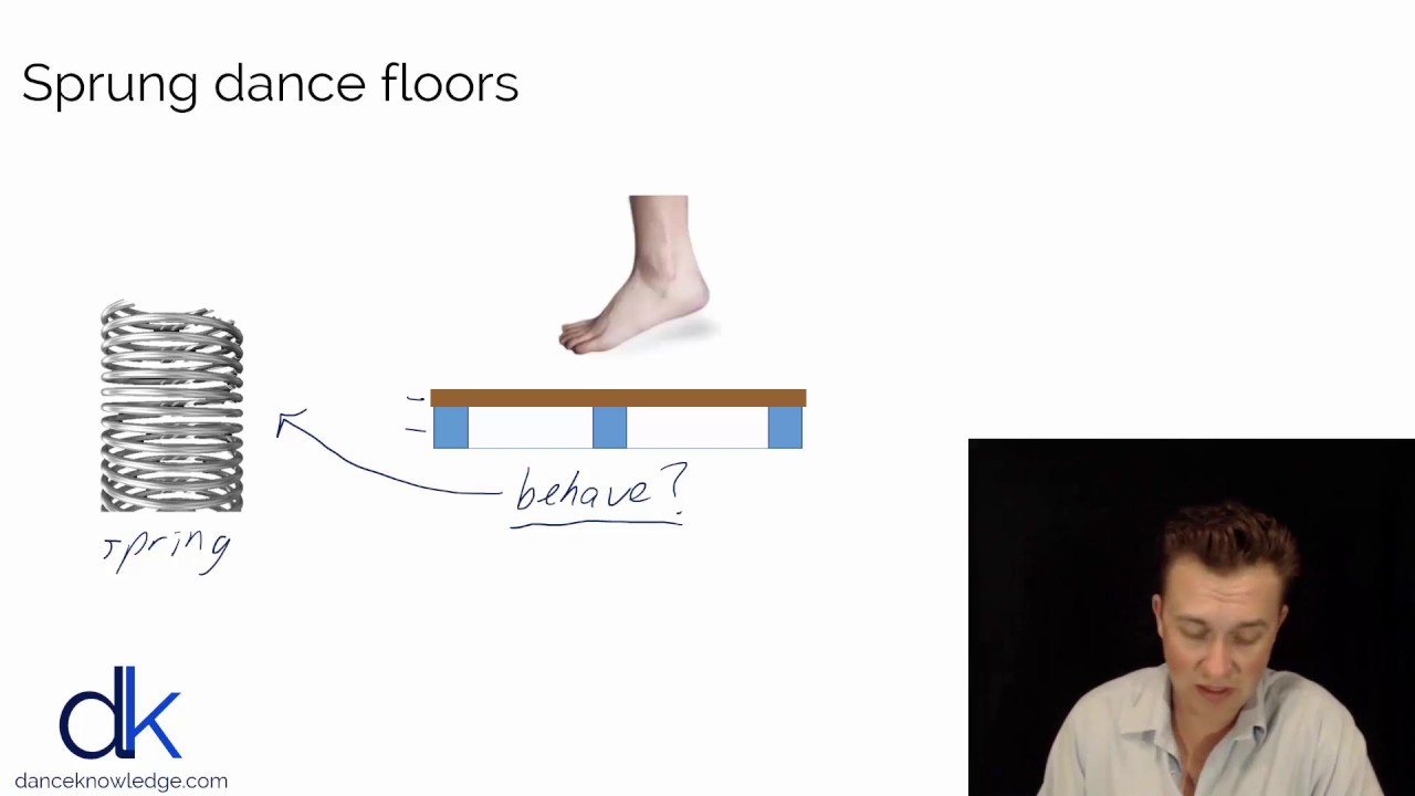 Sprung Dance Floors | Dance Knowledge on demand CPD