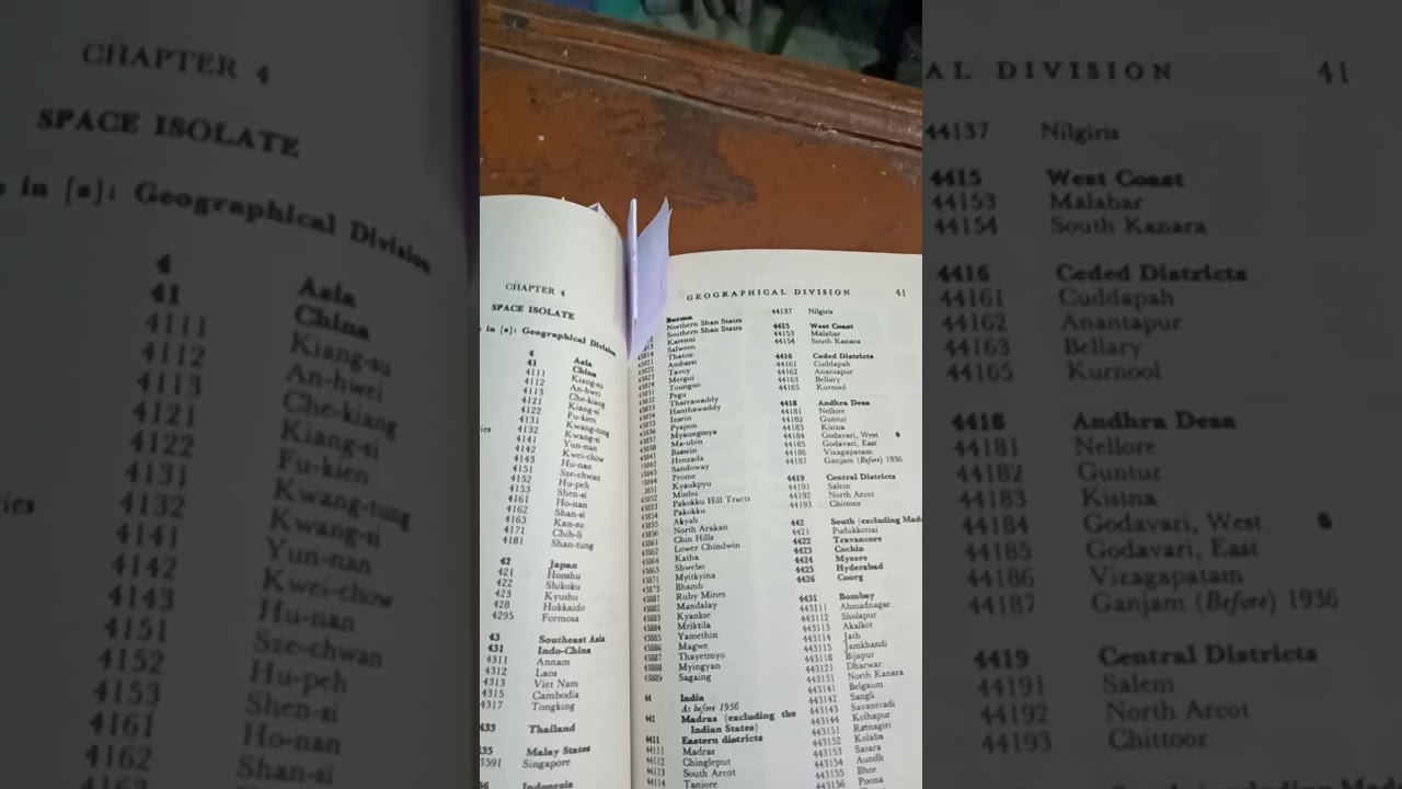 Library science Mai Colon classification  kaise solve kare by library science