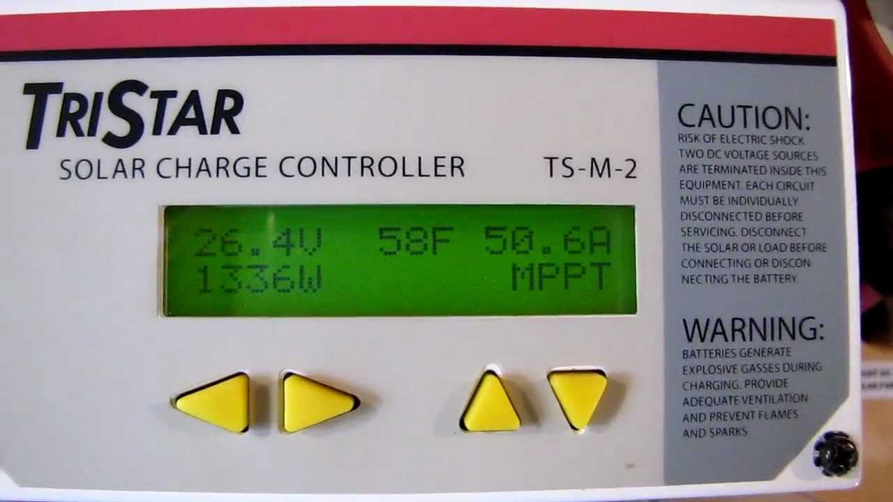 VIARLOCITY Solar And Wind Power Display Of Power Reading's With Solar & Wind