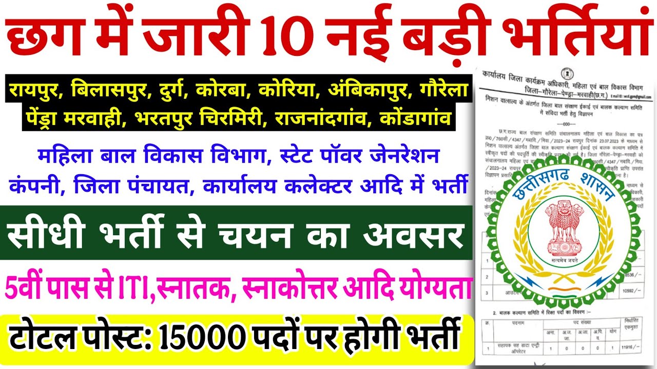 छग में जारी 10 नई बड़ी भर्तियां 2026/CG New vacancy 2026/Chhattisgarh govt job vacancy 2026