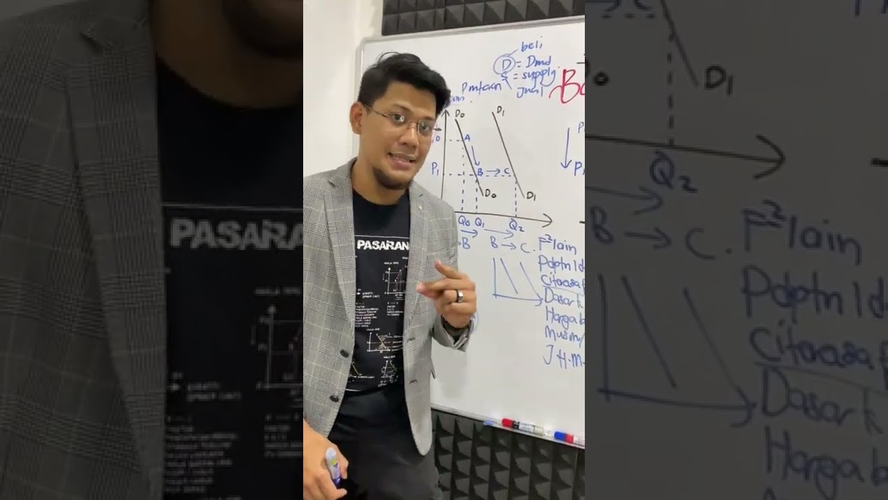 ekonomi sir badang