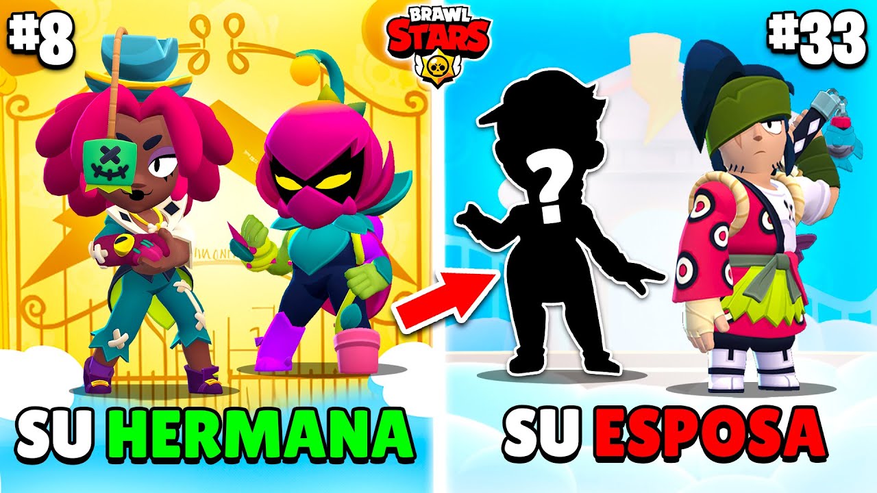 TODAS las FAMILIAS y ORIGENES de los BRAWLERS 😨🔥 | Brawl Stars