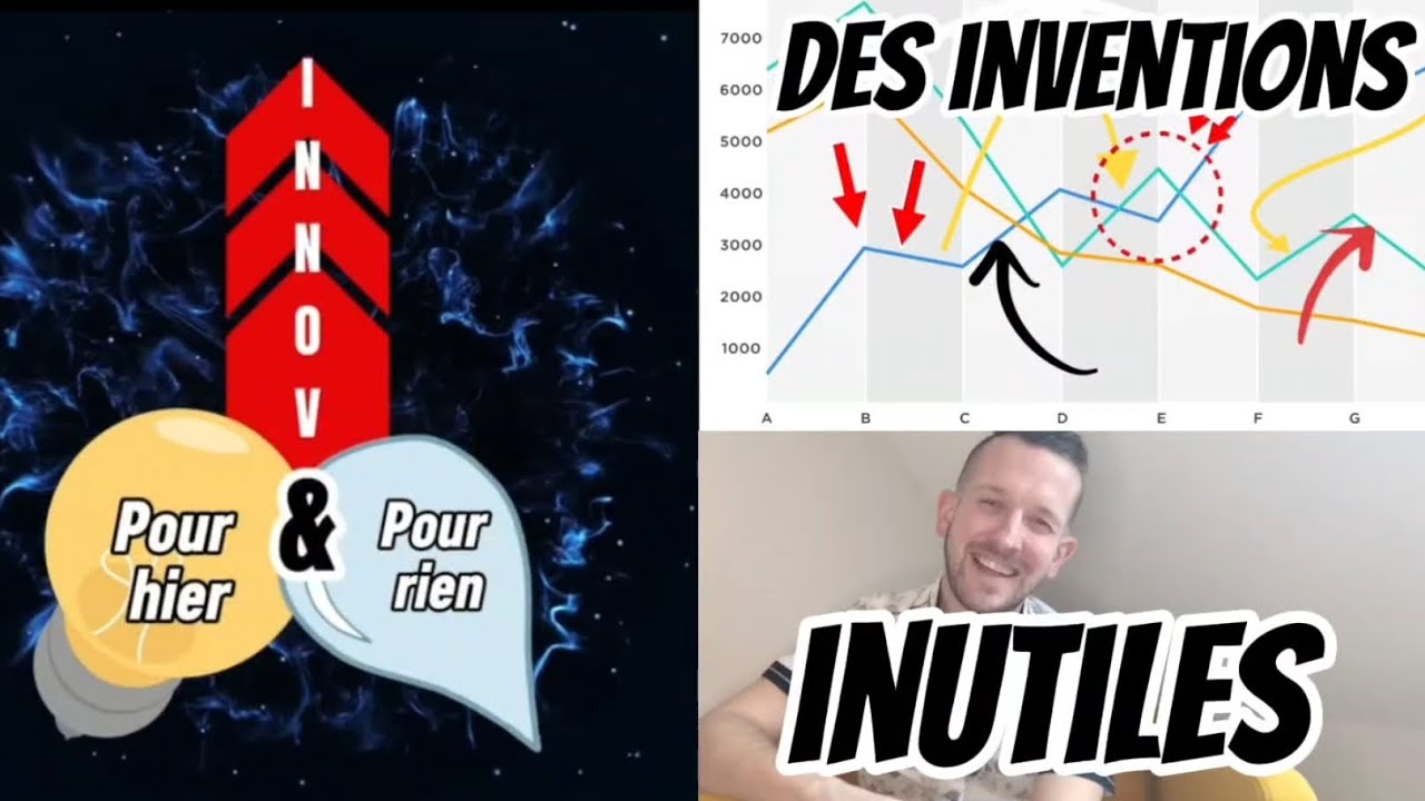 Ces inventions vont changer le passé... Ou pas 🤣
