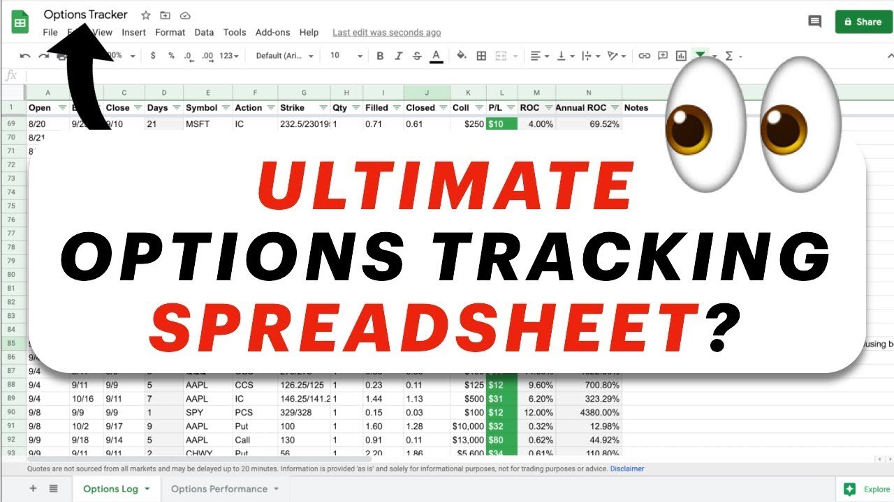 Best Spreadsheet for Tracking Options Trades | Free Download