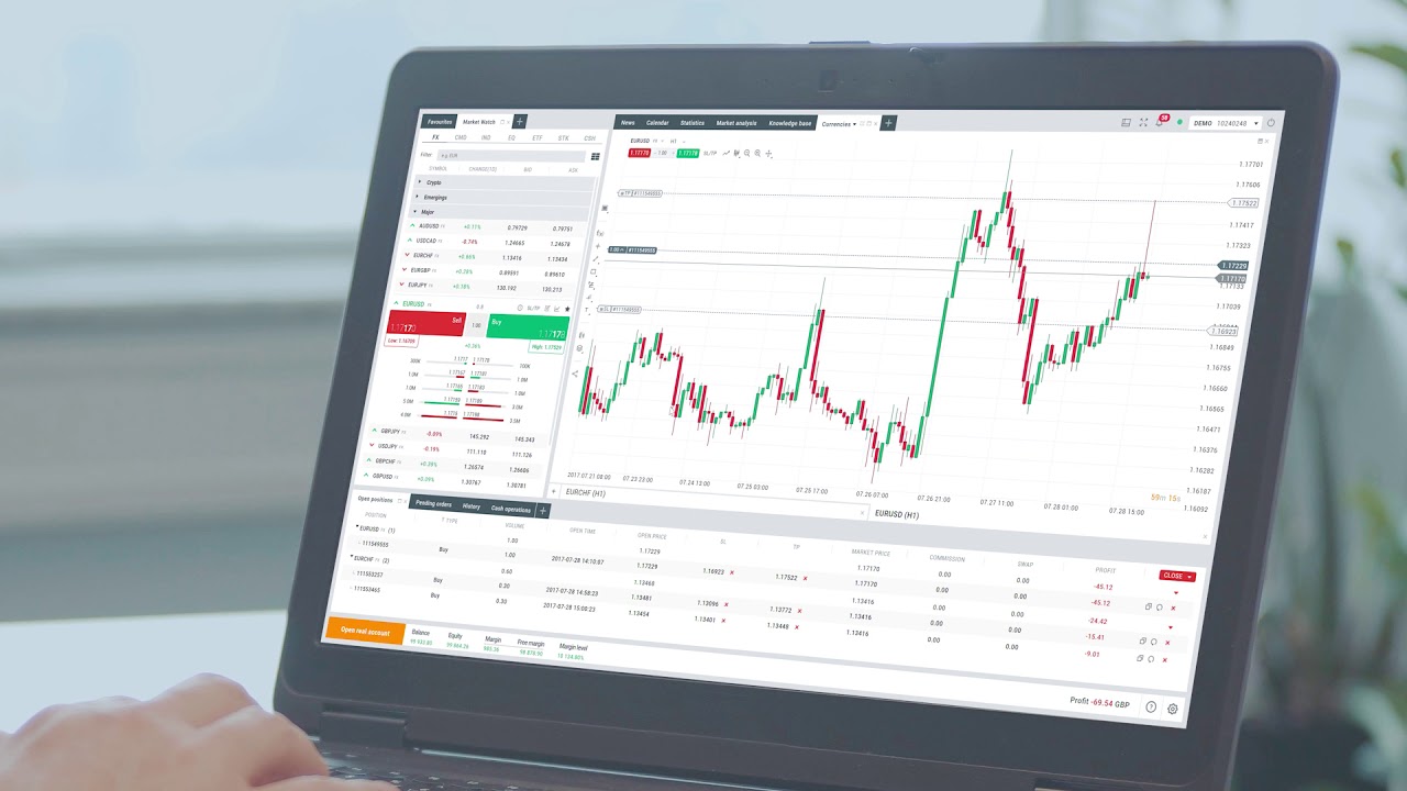 Plataforma xStation: Stop Loss, Take Profit, Trailing Stop | XTB