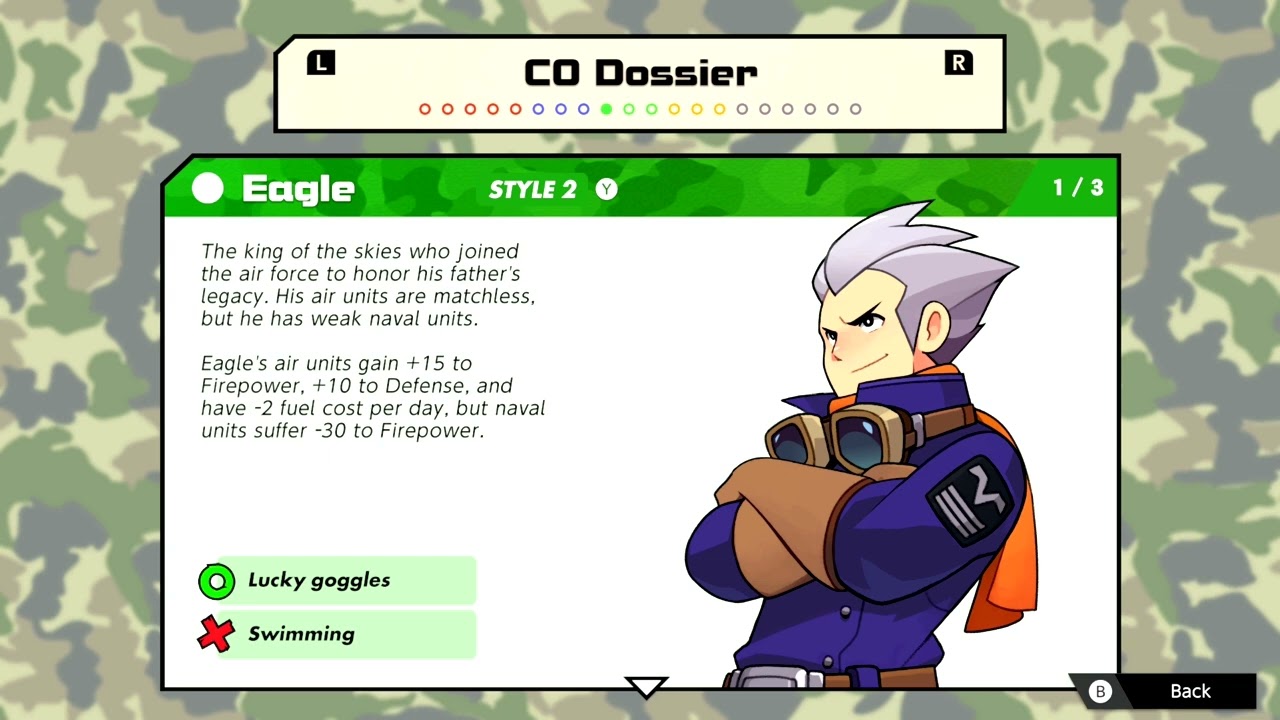 Eagle's Theme extended 1 hour loop [Advance Wars 1+2: Re-boot Camp]
