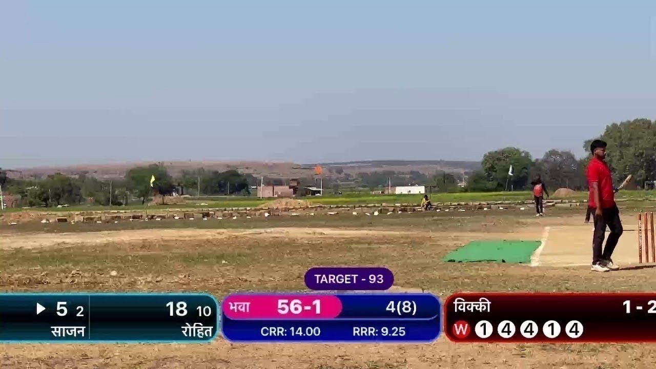 गगोदरा प्रीमियर लीग