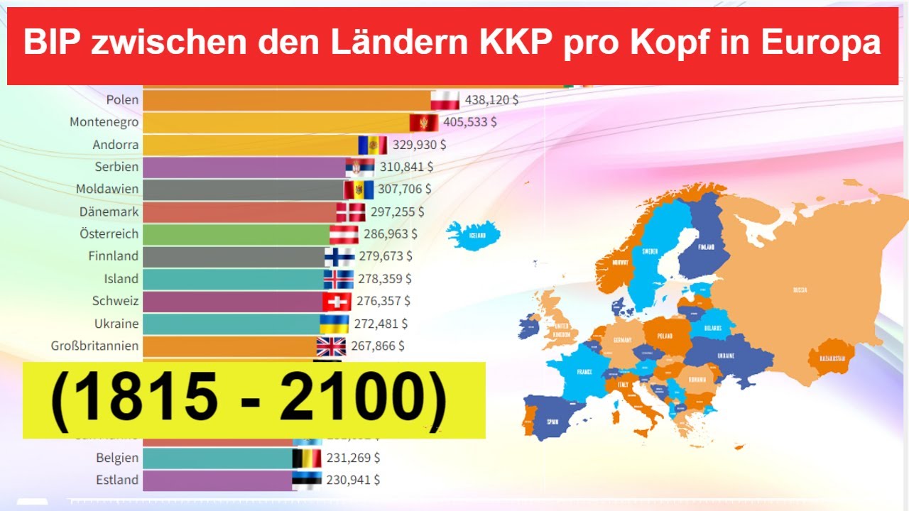 Das BIP zwischen den L&auml;ndern vergleichen Kaufkraftparit&auml;t (KKP) pro Kopf in Europa (1815 - 2100)