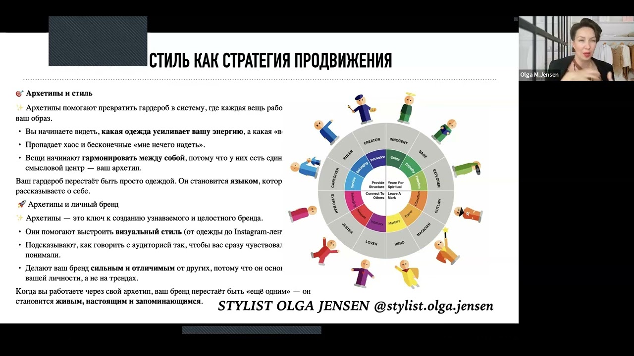Архетипы в Стиле