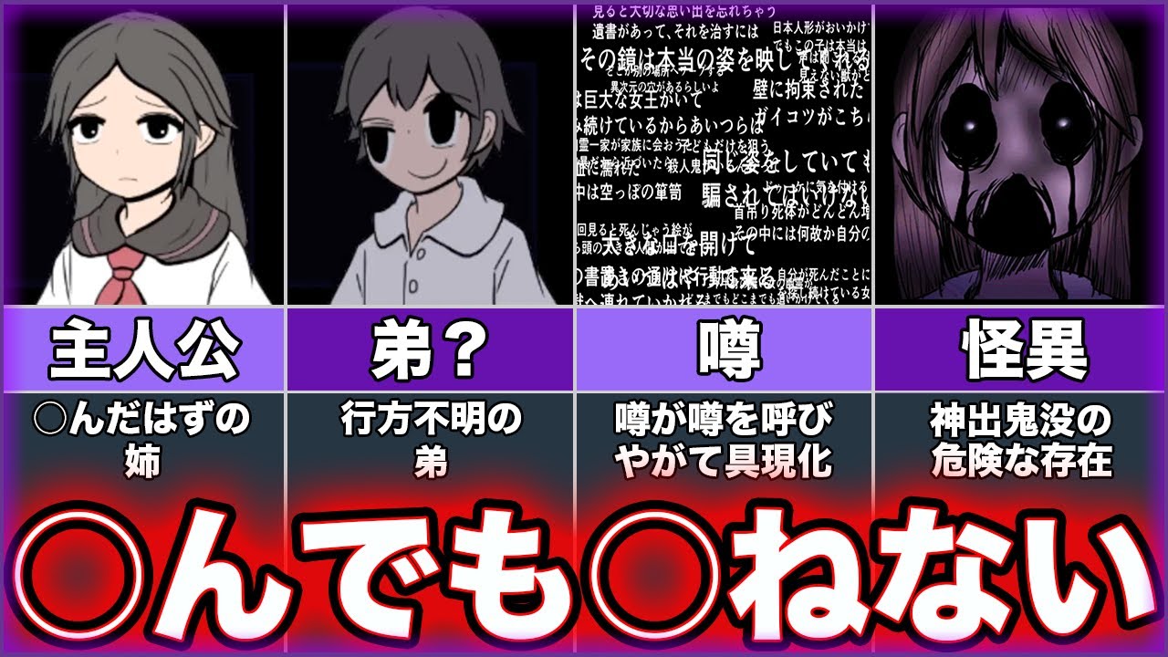 【オイクメネ】ゆっくり鬱ゲー解説【前編】