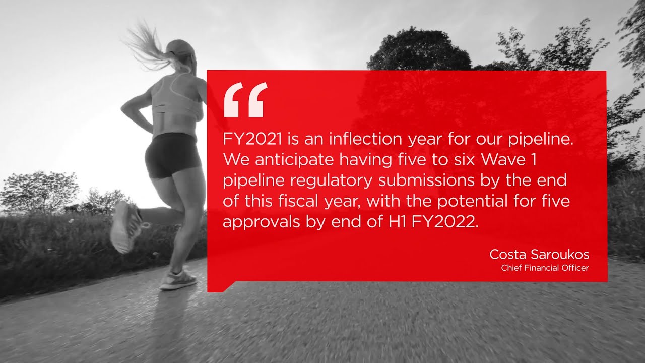 Takeda's FY2021 Q1 Financial Results Highlights