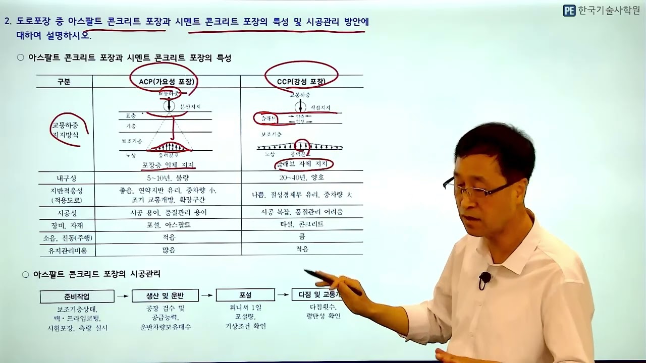 5. 토목시공기술사강평(137회 4교시)[한국기술사학원]