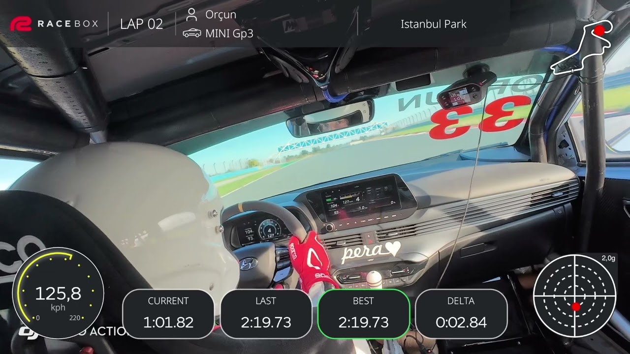 TPŞ Super Grup İstanbul Park Tur Rekoru / Hyundai i20n / 2.18.8
