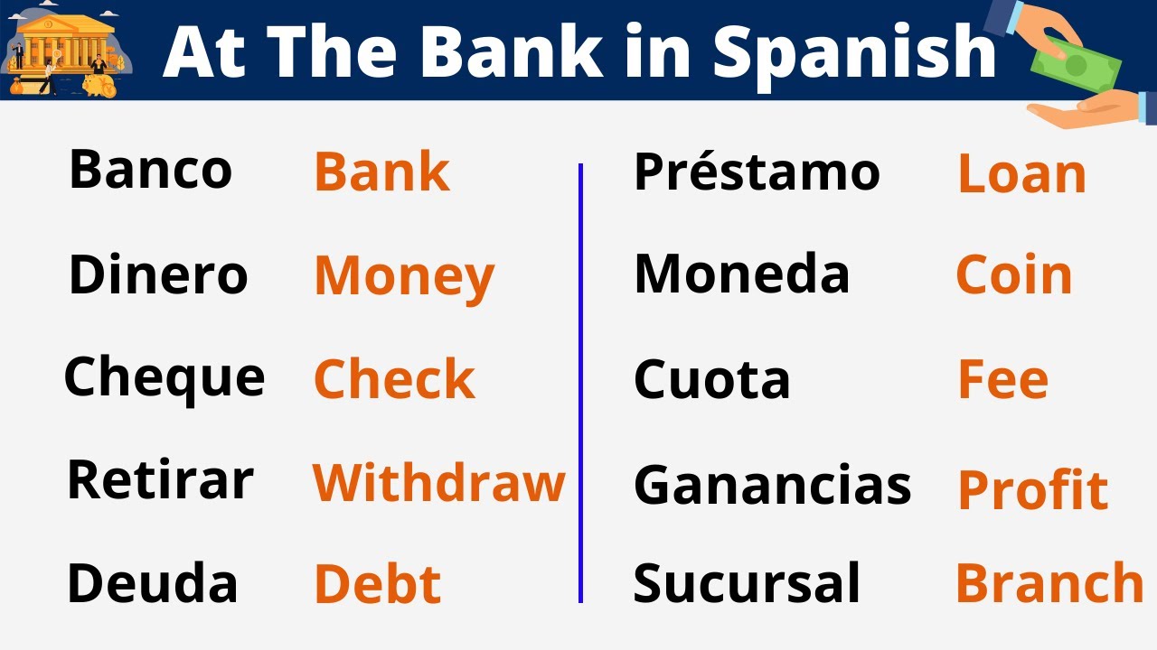 REAL SPANISH VOCABULARY: AT THE BANK