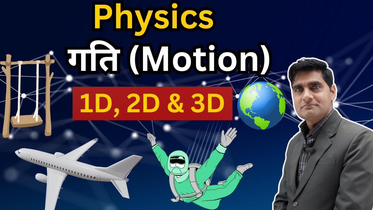 Motion | गति | Types Of Motion | गति के प्रकार|  1D , 2D & 3D |Gaga Batch |