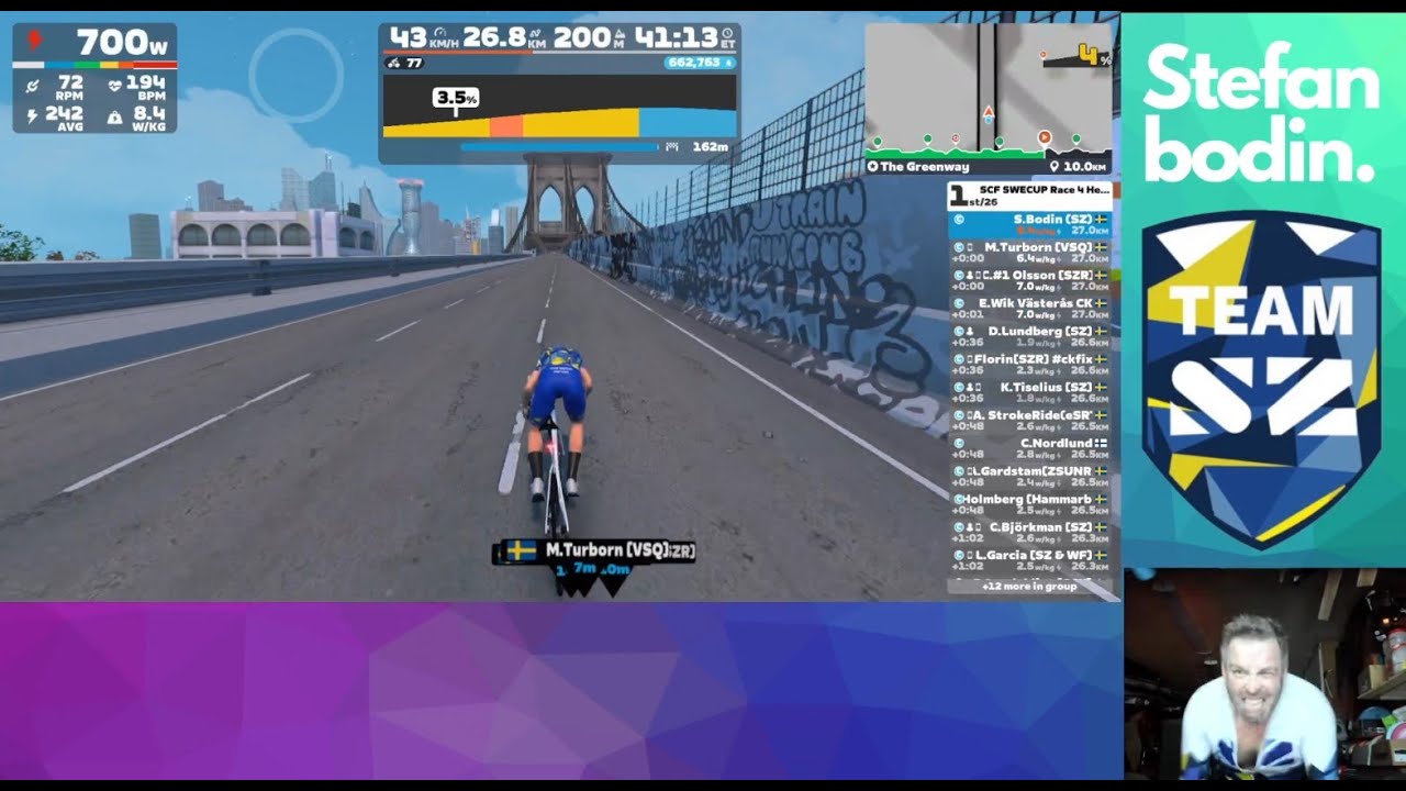 SCF SWECUP Race 4 Herrar (C) on The Greenway in New York 6s - Winner