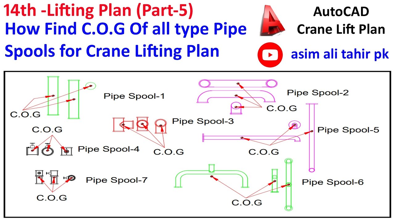 14th-Crane Lifting Plan Part-05 How to Find C.O.G of any Pipe Spool in AutoCAD Urdu & Hindi
