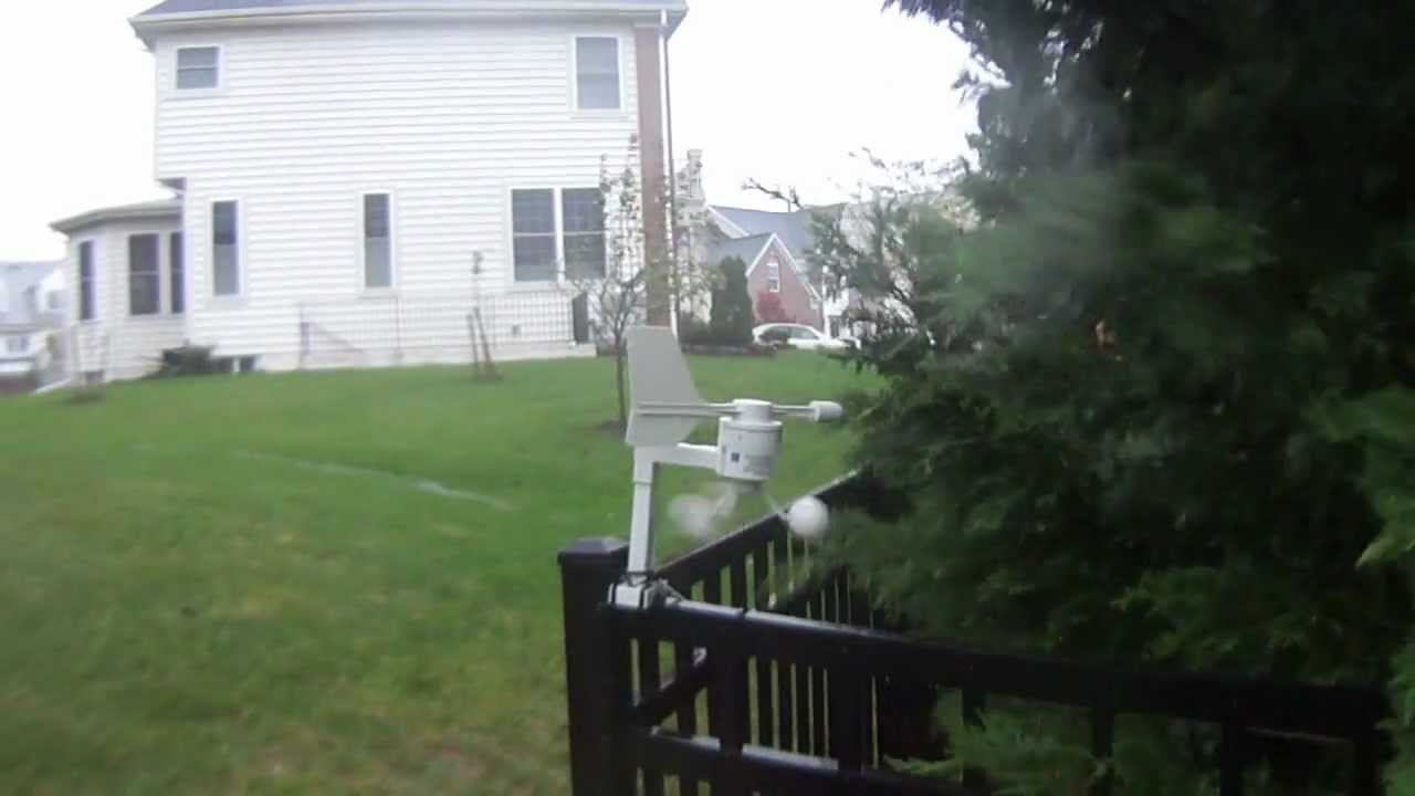 14 mph Wind Gusts