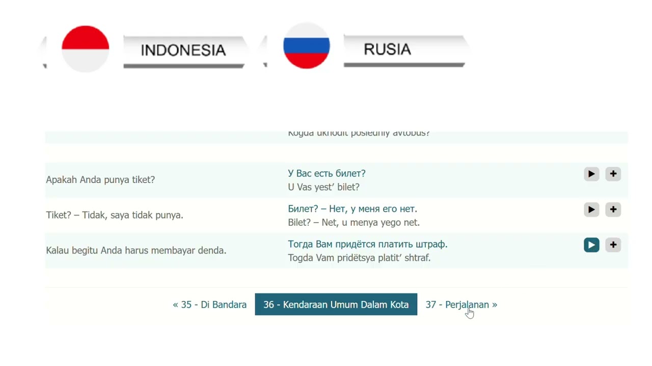 BUKU FRASE RUSIA   CAMPURAN 1