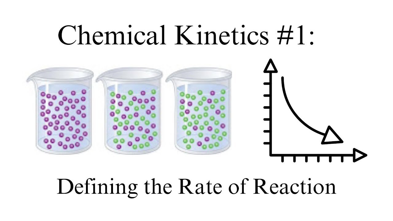 AP Chem 5.1: Определение скорости реакции