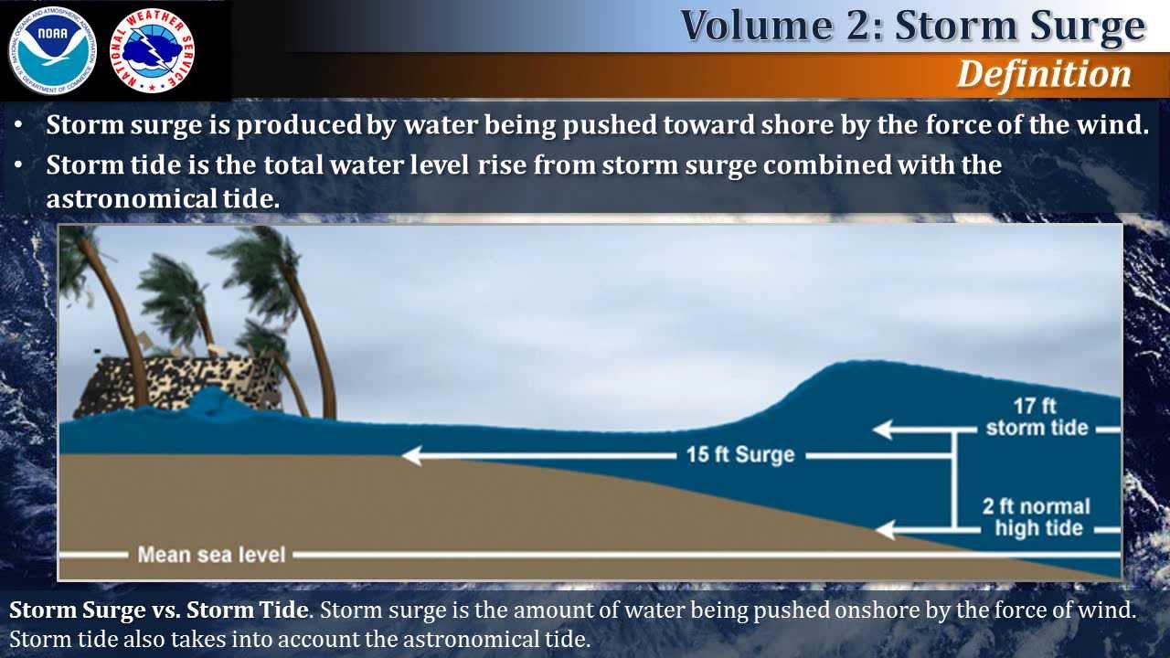 2013 National Hurricane Preparedness Week Storm Surge PSA