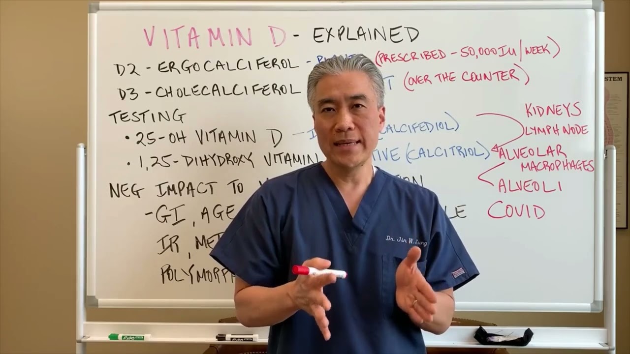 Vitamin D----ULTIMATE GUIDE...including Dosage, Benefits, and when NOT to take Vitamin D.