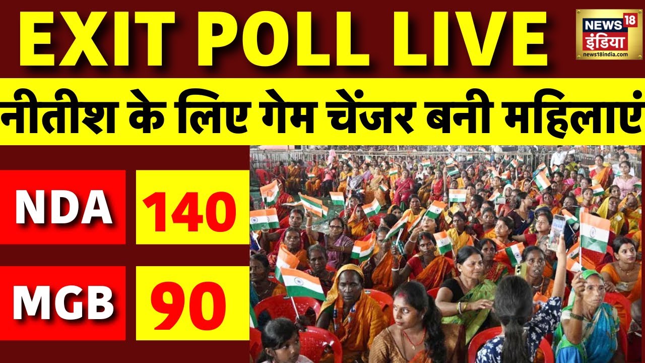 EXIT POLL of Bihar Election 2025 Live: Exit Poll on Bihar Election | BJP | JDU | RJD | Congress