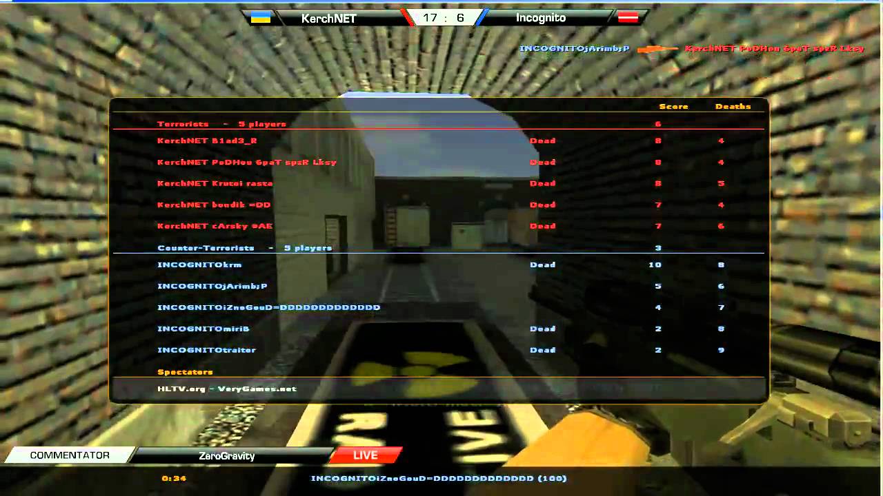 knet vs. incognito