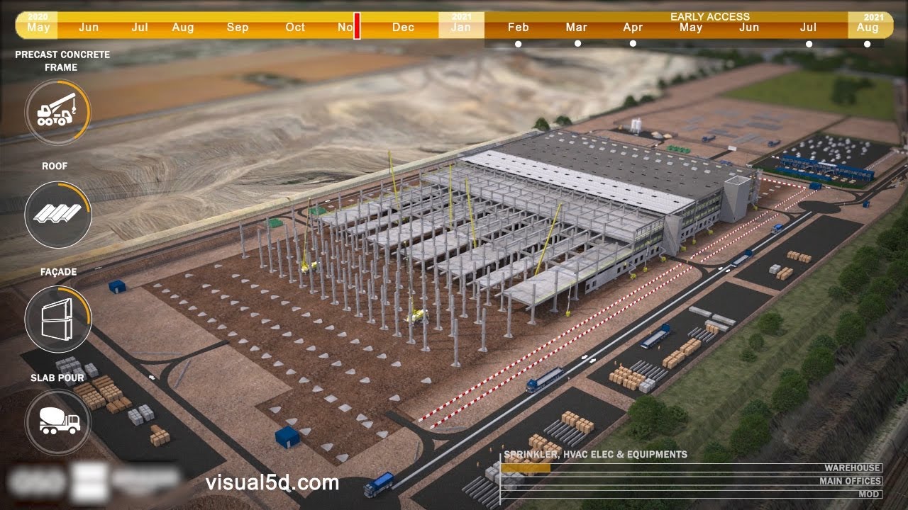 Amazon Warehouse Construction