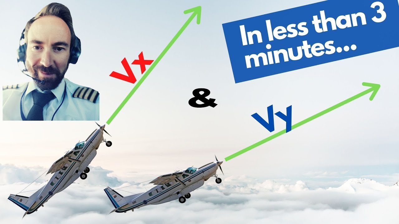 Vx vs Vy Climb Speed [Best angle climb vs best rate of climb explained in less than 3 minutes]