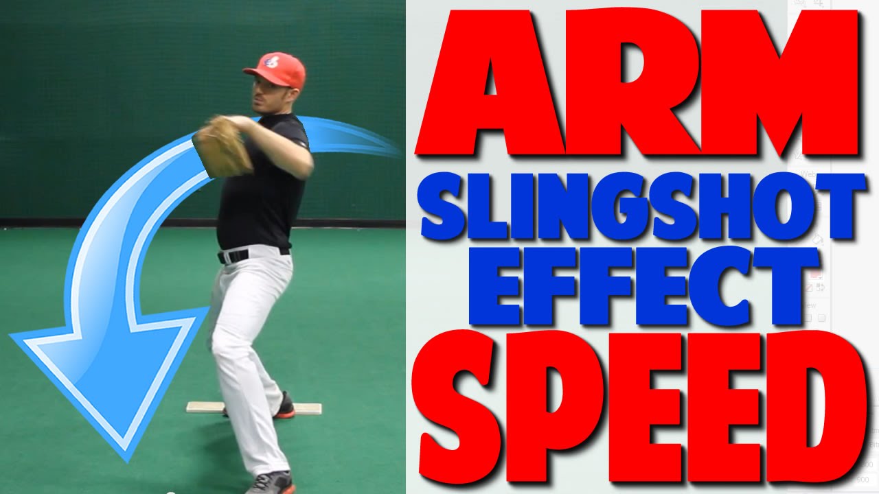 Baseball Velocity Pitching Series: Core Power | Video 5 (Pro Speed Baseball)