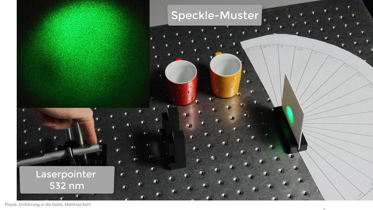 Laser Speckle durch koh&auml;rente Strahlen, Physik Optik Experiment