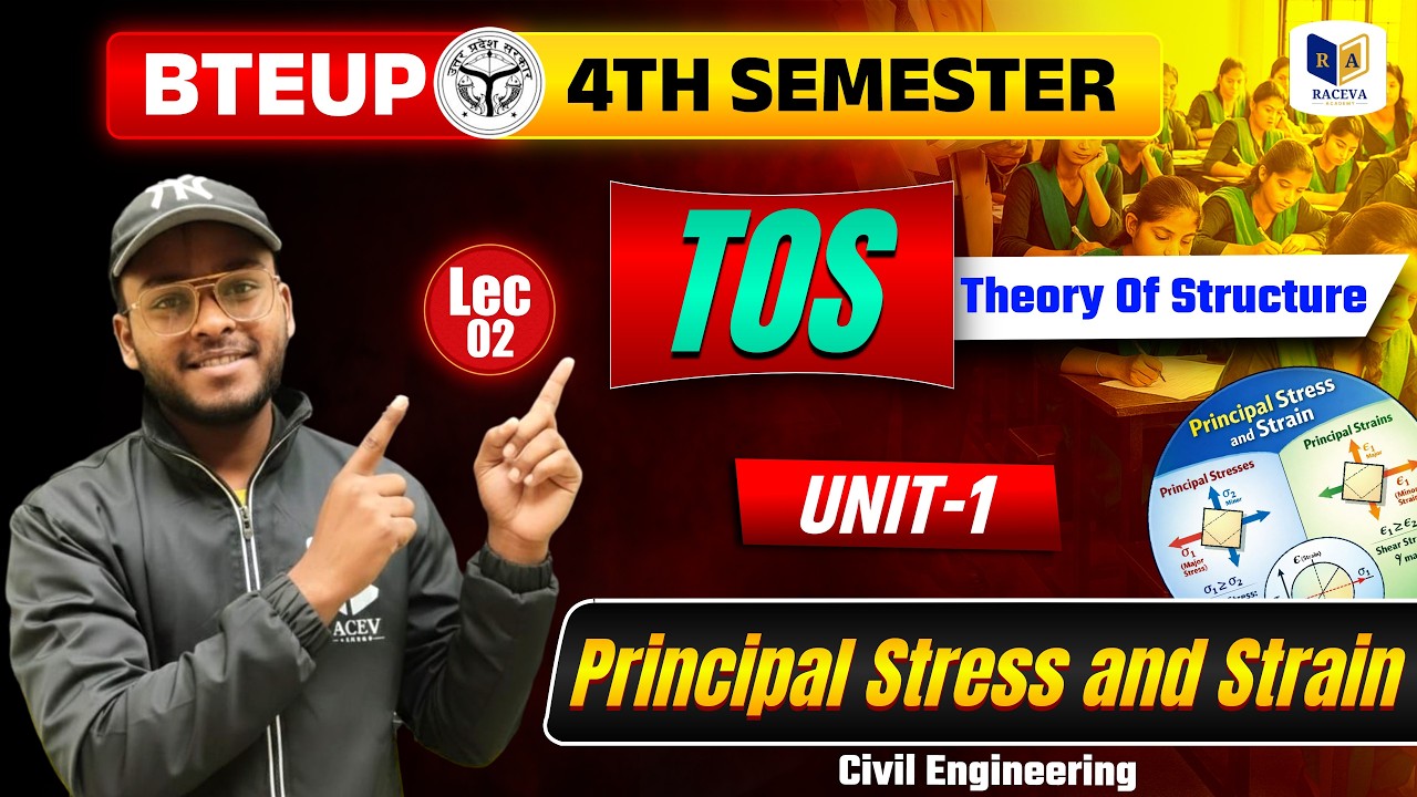 TOS | Principal Stress & Strain | Unit-1 Lec-2| Theory of Structure | BTEUP 4th Semester |Civil Engg