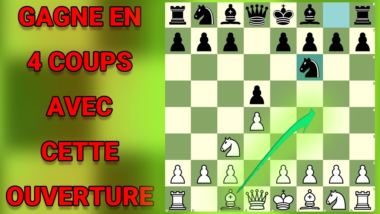 L'Ouverture La Plus Piegeuse Jamais Crée