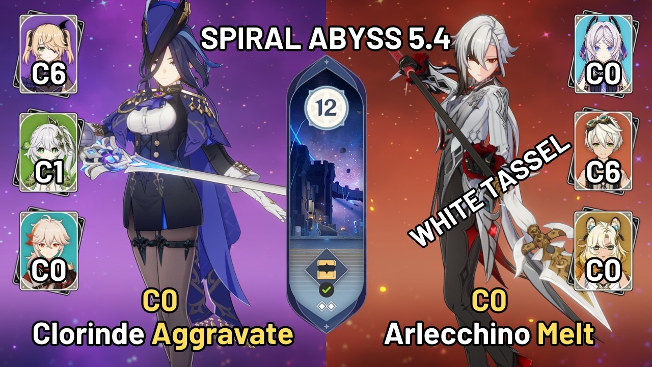 C0 Clorinde Aggravate Team & C0 Arlecchino Citlali Melt | New Spiral Abyss 5.4 | Genshin Impact
