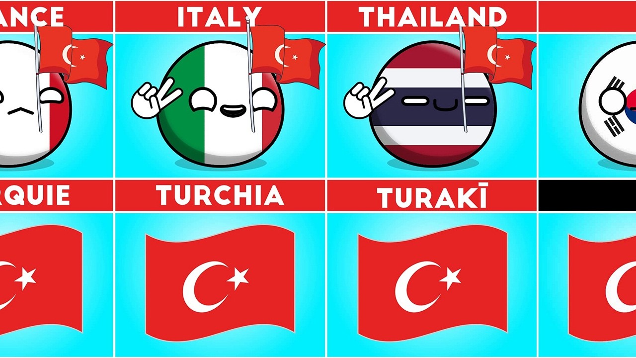 Как сказать «ИНДИЯ!» на 60 разных языках _ #countryballs