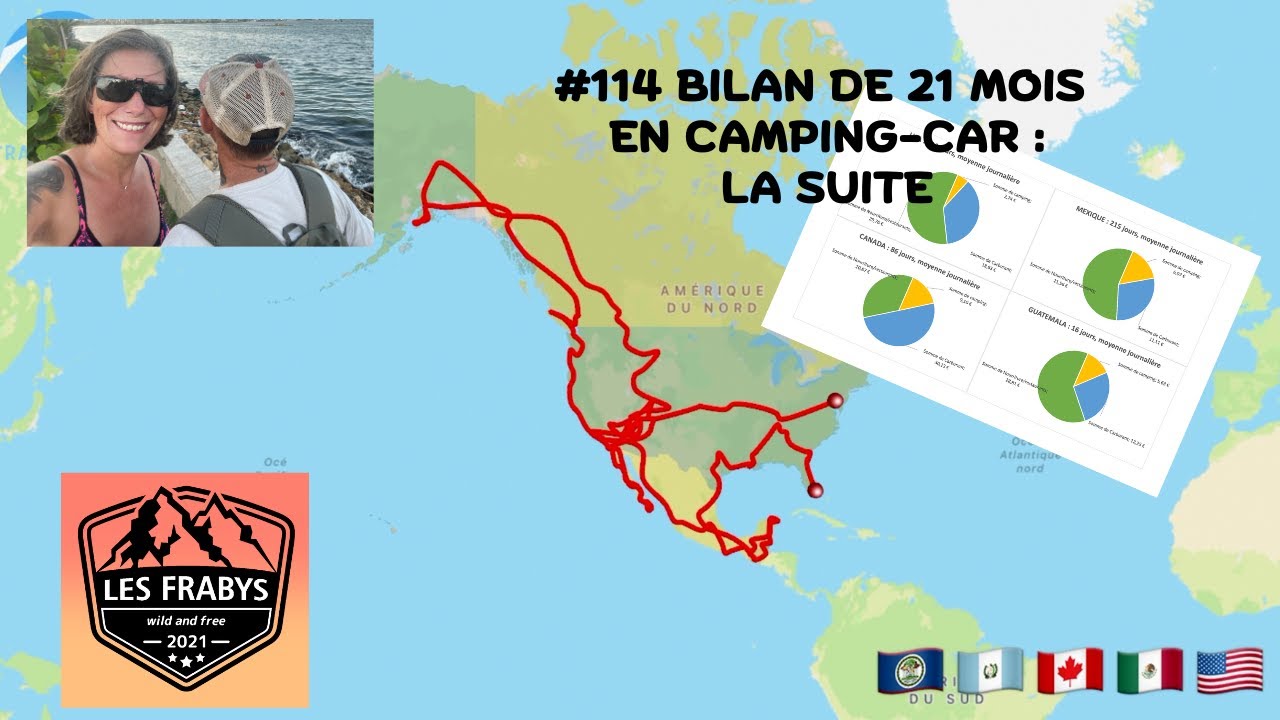 #114 BILAN DE 21 MOIS EN AMERIQUE DU NORD ET EN CAMPING CAR : LA SUITE AVEC LE BUDGET