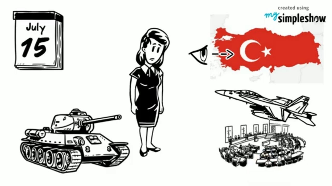 Tiefer Staat - ein Staat im Staate (Teil 1/2)