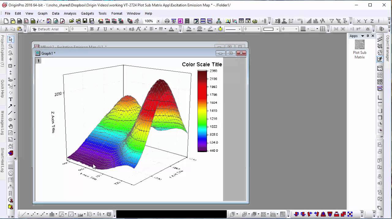 Using the Plot Sub Matrix App (VT-2724)