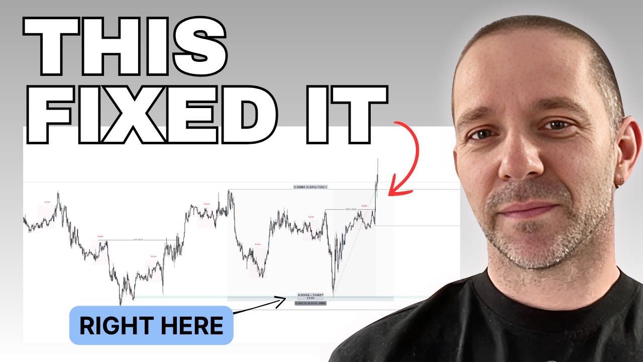 The Market Structure Fix That Made Me Profitable!