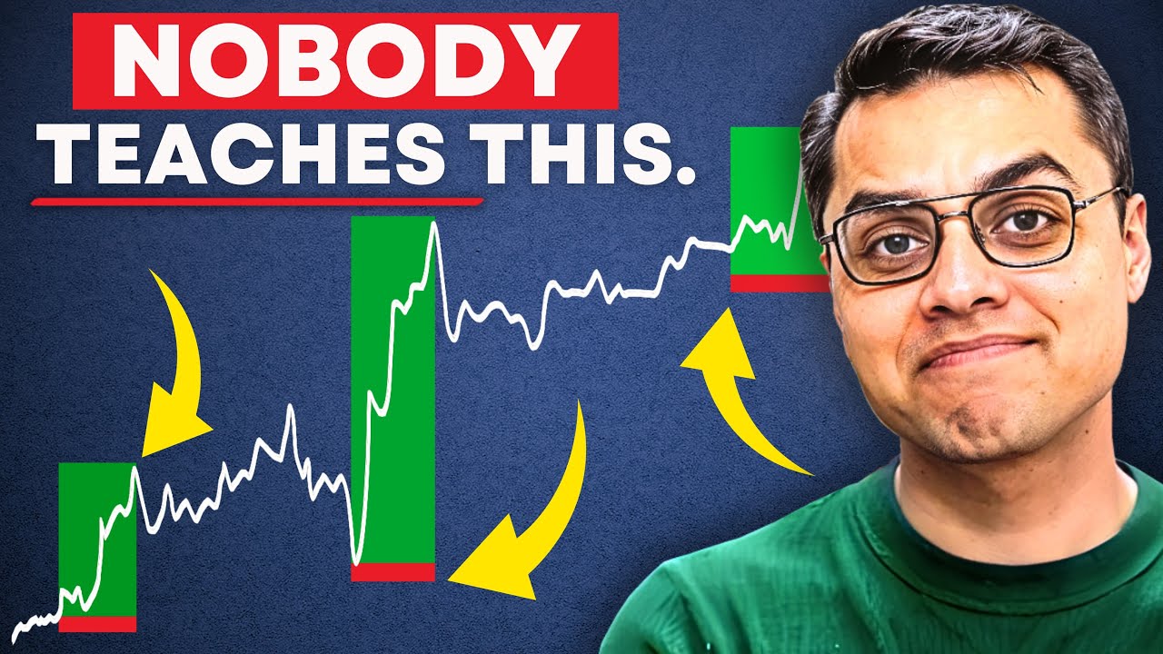 START INVESTING in 2025 With this Plan | Don't Trade before you see these 3 Strategies |